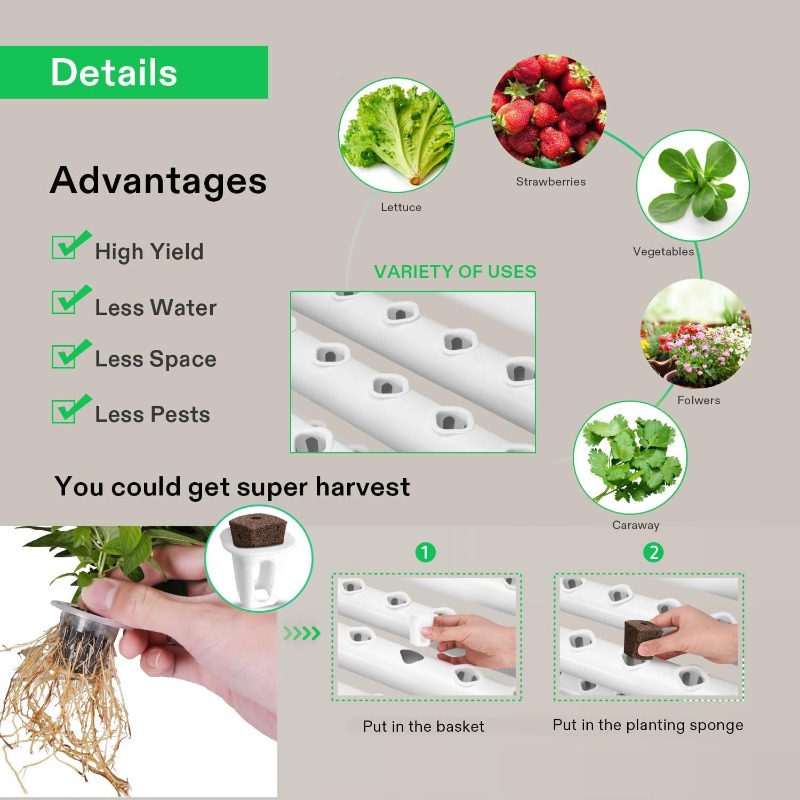 Pionowy system uprawy hydropon – Hydroponic Kit recenzja i cena